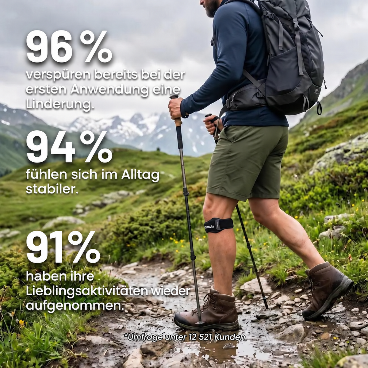 Ortavia™ | Präzisionsband gegen Knieschmerzen – für Sport & Alltag